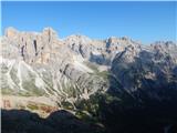 Rifugio Dibona - Tofana di Rozes